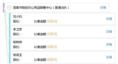 淮南市格創(chuàng)辦公用品銷售中心 普通合伙